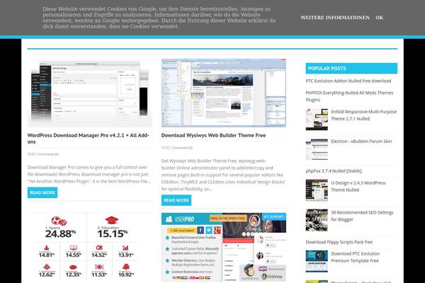 wpdm4 theme websites examples