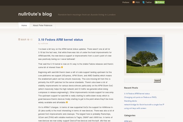 Titan theme site design template sample