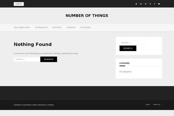 Site using WP-TopBar plugin