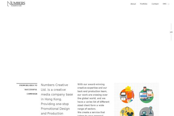 Site using Visual-composer plugin
