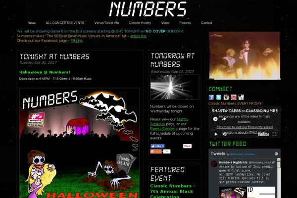 Site using Event Tickets plugin