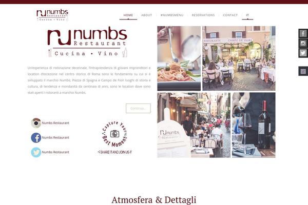 Site using Sticky Social Bar plugin