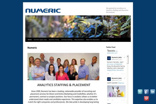 Site using Auto AnimateImage plugin