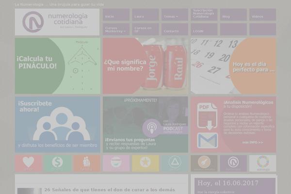Site using Woo-multi-currency plugin