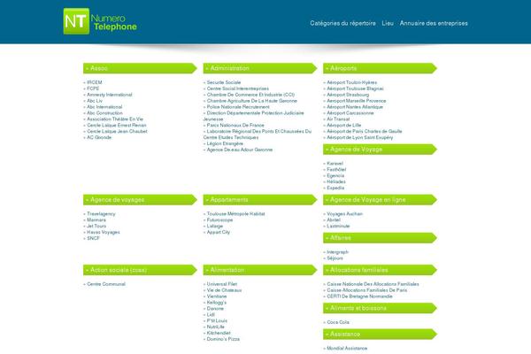 Site using Inc plugin