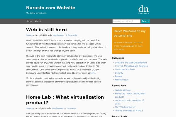 Site using WP SyntaxHighlighter plugin