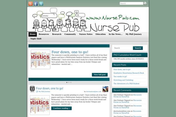 Site using Associated-posts-pro plugin