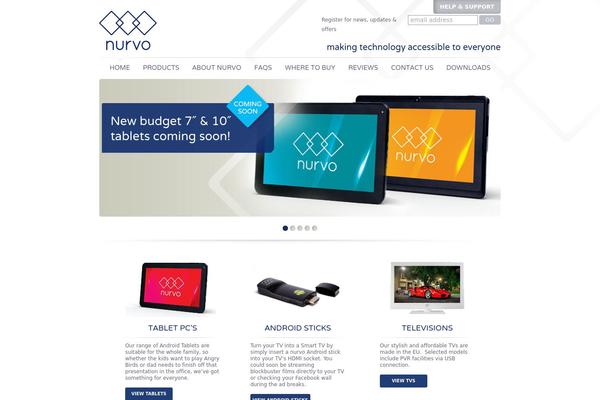 Site using Dynamic Headers plugin
