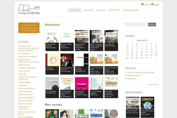 Site using CataBlog plugin