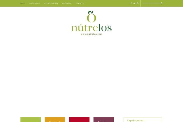 Site using Better Tag Cloud plugin