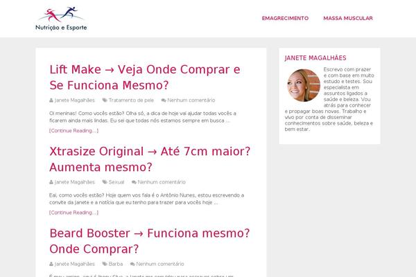 Site using WP-PostRatings plugin