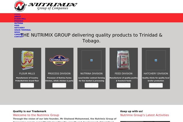 Site using Google Analytics by Yoast plugin