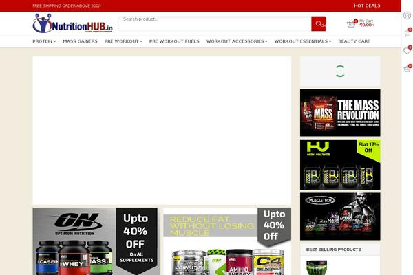 theshopier theme websites examples