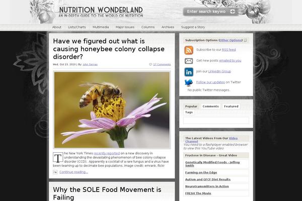 nutritionwonderland.com site used Nutritionwonderland