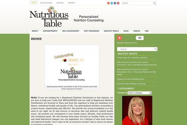 nutritioustable.com site used Vasso