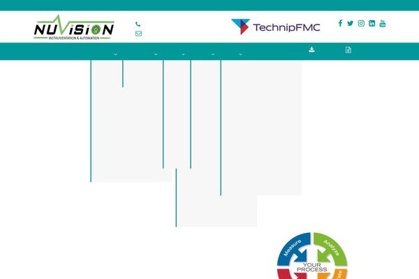 Factoryplus theme site design template sample