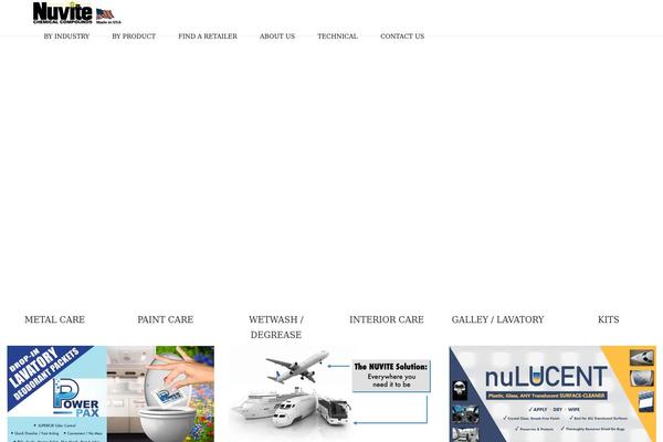 Tm-dione theme site design template sample