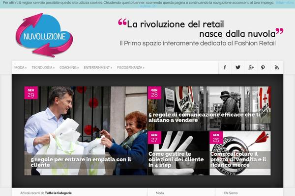 Site using Pojo Device Widget plugin