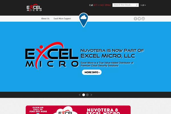 Site using Visual-form-builder-pro plugin