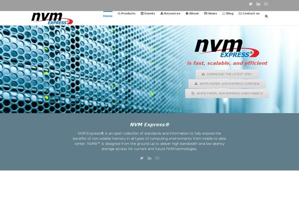 Site using Gravityforms plugin