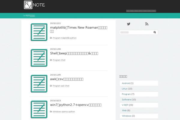 Gush2 theme site design template sample