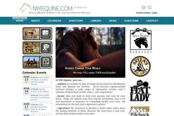 Site using Crafty Social Buttons plugin