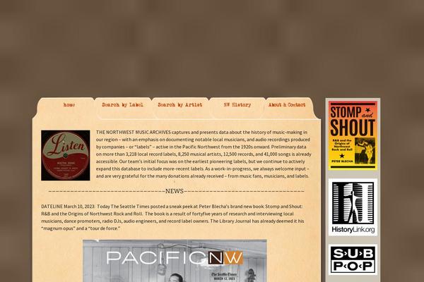 Site using Useful Banner Manager plugin