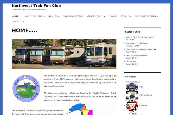 Site using Links With Icons Widget plugin