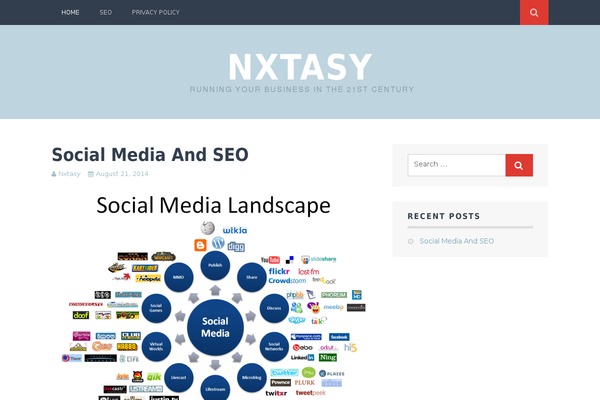 Twenty Fifteen theme site design template sample