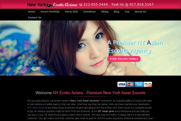 Site using Ultimate Responsive Image Slider plugin