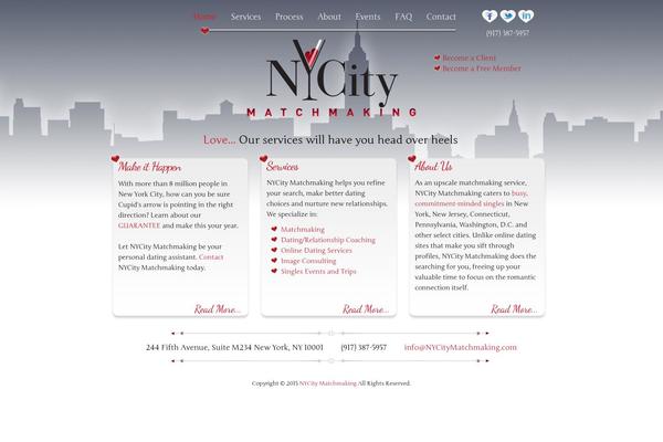Site using Cf7-antispam plugin