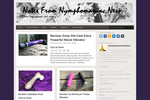 Site using Subscribe2 plugin