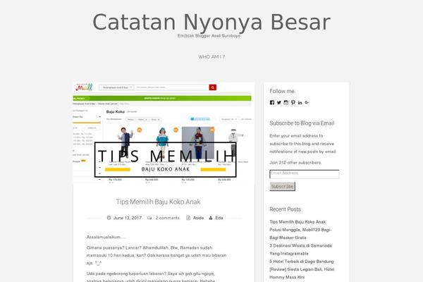 nyonyabesar.com site used SuevaFree