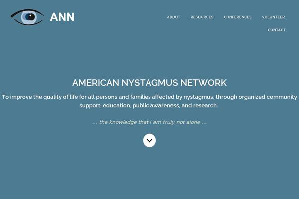 Centric Pro theme site design template sample