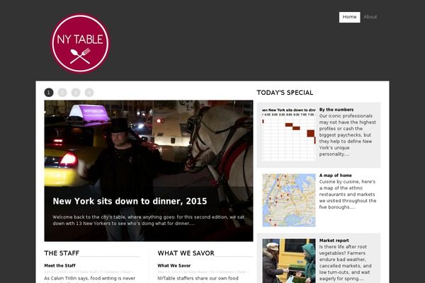 Berlin theme site design template sample