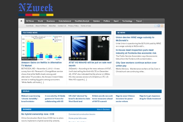 Telegraph theme site design template sample