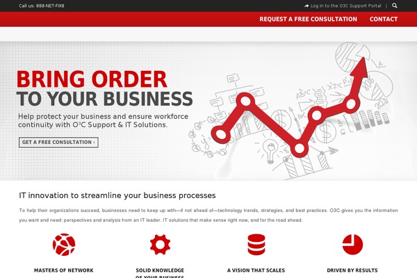 Everything theme site design template sample