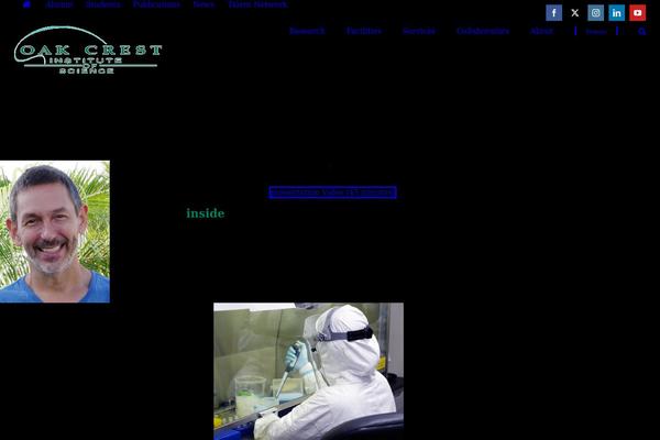 Site using Akismet plugin