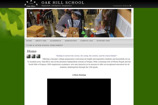 Site using Font plugin