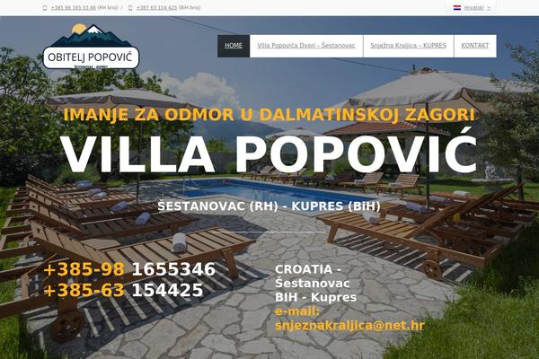 Site using Wpml-cms-nav plugin