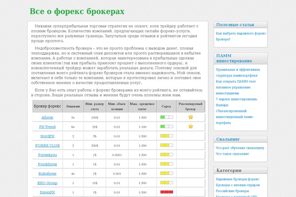 Site using Decent Comments plugin