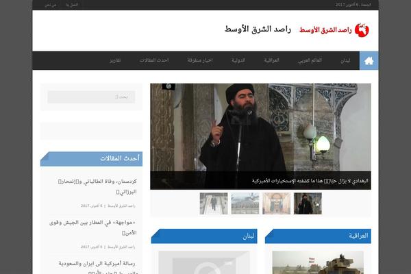 Site using Ad Inserter plugin