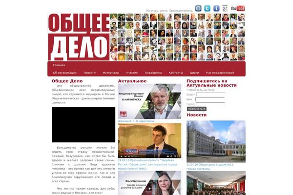 Site using Author Avatars List plugin