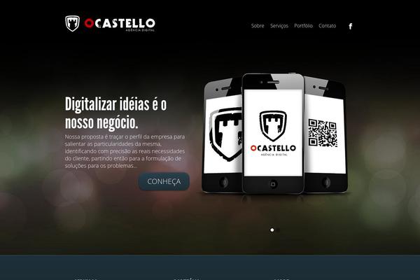 Fusion theme site design template sample