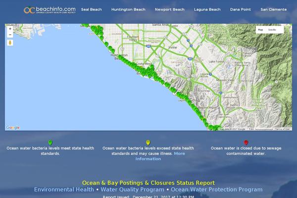 Site using WP Google Analytics plugin
