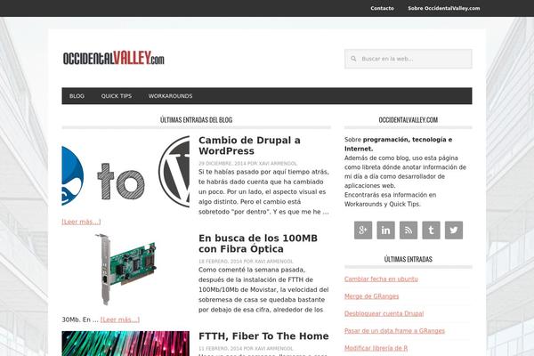 Site using Crayon Syntax Highlighter plugin