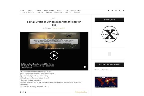 Site using FancyBox Gallery plugin