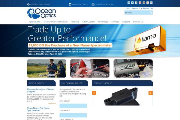 Site using Ductile Responsive Video plugin