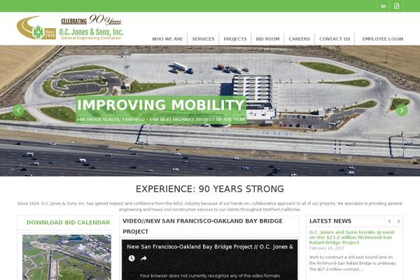 Site using Smart News Ticker plugin
