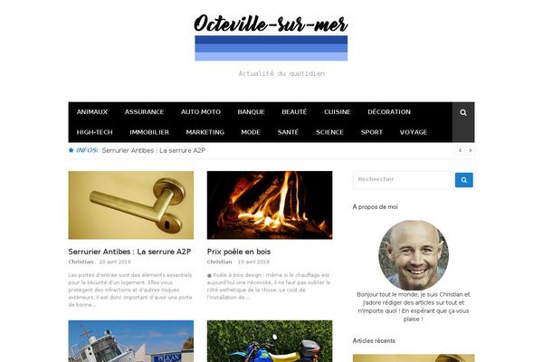 Site using Manage-menu plugin
